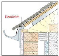 Carryduff Designs: Types of loft ventilation